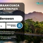 Cuaca Wilayah Pati Diprediksi Berawan pada Kamis Esok Hari