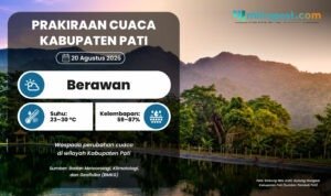 Cuaca Wilayah Pati Diprediksi Berawan pada Kamis Esok Hari