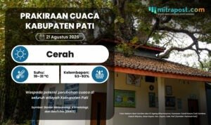 PRAKIRAAN CUACA 21 AGS Kondisi Cuaca di Kabupaten Pati Esok Hari Berpotensi Cerah Menyeluruh