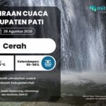 PRAKIRAAN CUACA 26 ags Cuaca di Pati Diprediksi Cerah Esok Hari, Potensi Hujan Rendah