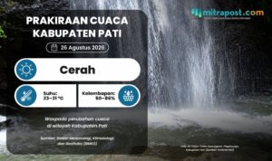 PRAKIRAAN CUACA 26 ags Cuaca di Pati Diprediksi Cerah Esok Hari, Potensi Hujan Rendah