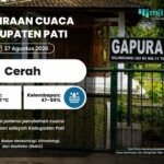 PRAKIRAAN CUACA 27 AGS BMKG Prediksi Adanya Perubahan Cuaca Cerah-Berawan di Wilayah Pati Esok Hari