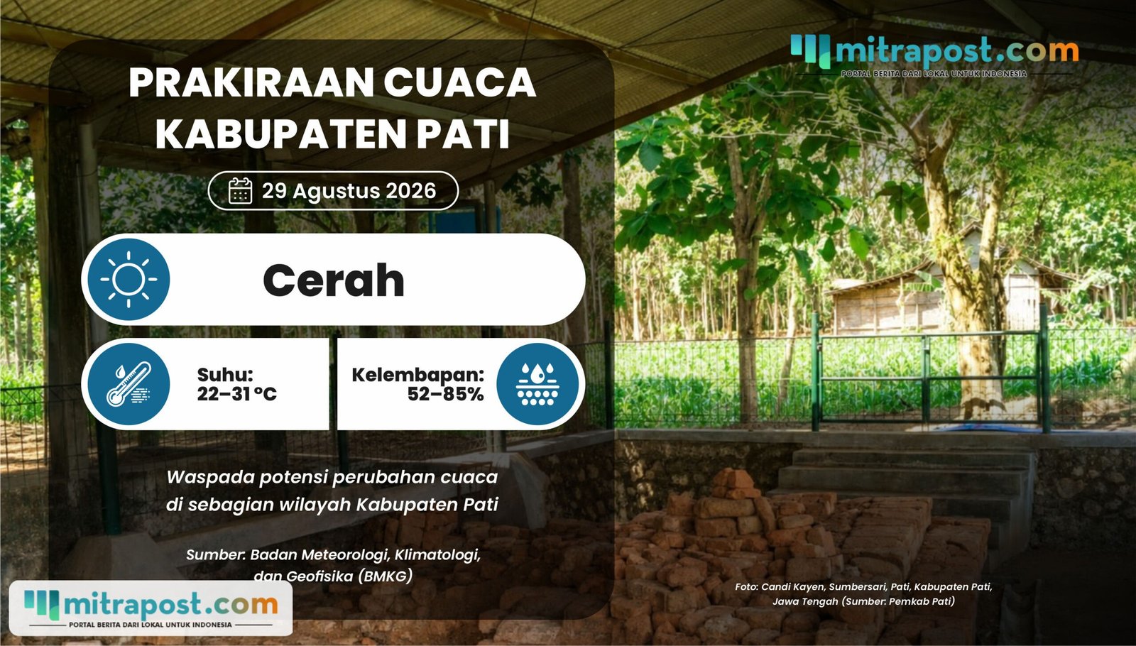 Cuaca di Pati Esok Hari Diprediksi Cerah, Waspada Suhu Panas Saat Siang Hari