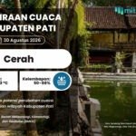 Perubahan Cuaca Cerah di Kabupaten Pati Selimuti Akhir Pekan