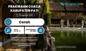 Perubahan Cuaca Cerah di Kabupaten Pati Selimuti Akhir Pekan