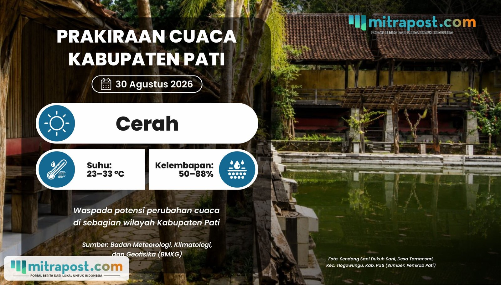 Perubahan Cuaca Cerah di Kabupaten Pati Selimuti Akhir Pekan