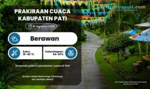 Cuaca Pati 10 Agustus: Diprediksi Cerah, Namun Ada Potensi Gelombang Tinggi di Perairan Jateng