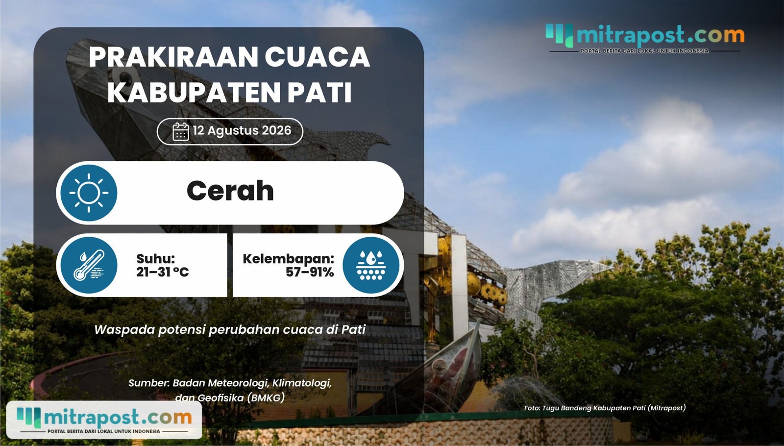 Prakiraan Cuaca Pati Kamis, 13 Agustus: Cerah dengan Suhu Capai 31 °C