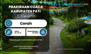 Prakiraan Cuaca Pati Selasa Besok: Cerah dengan Suhu Capai 31 °C Prakiraan Cuaca Pati Selasa Besok: Cerah dengan Suhu Capai 31 °C