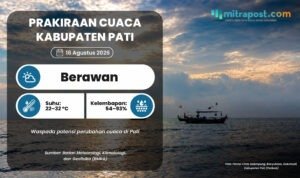 Prakiraan Cuaca Pati: Minggu Berawan dengan Suhu Capai 32 °C Prakiraan Cuaca Pati: Minggu Berawan dengan Suhu Capai 32 °C