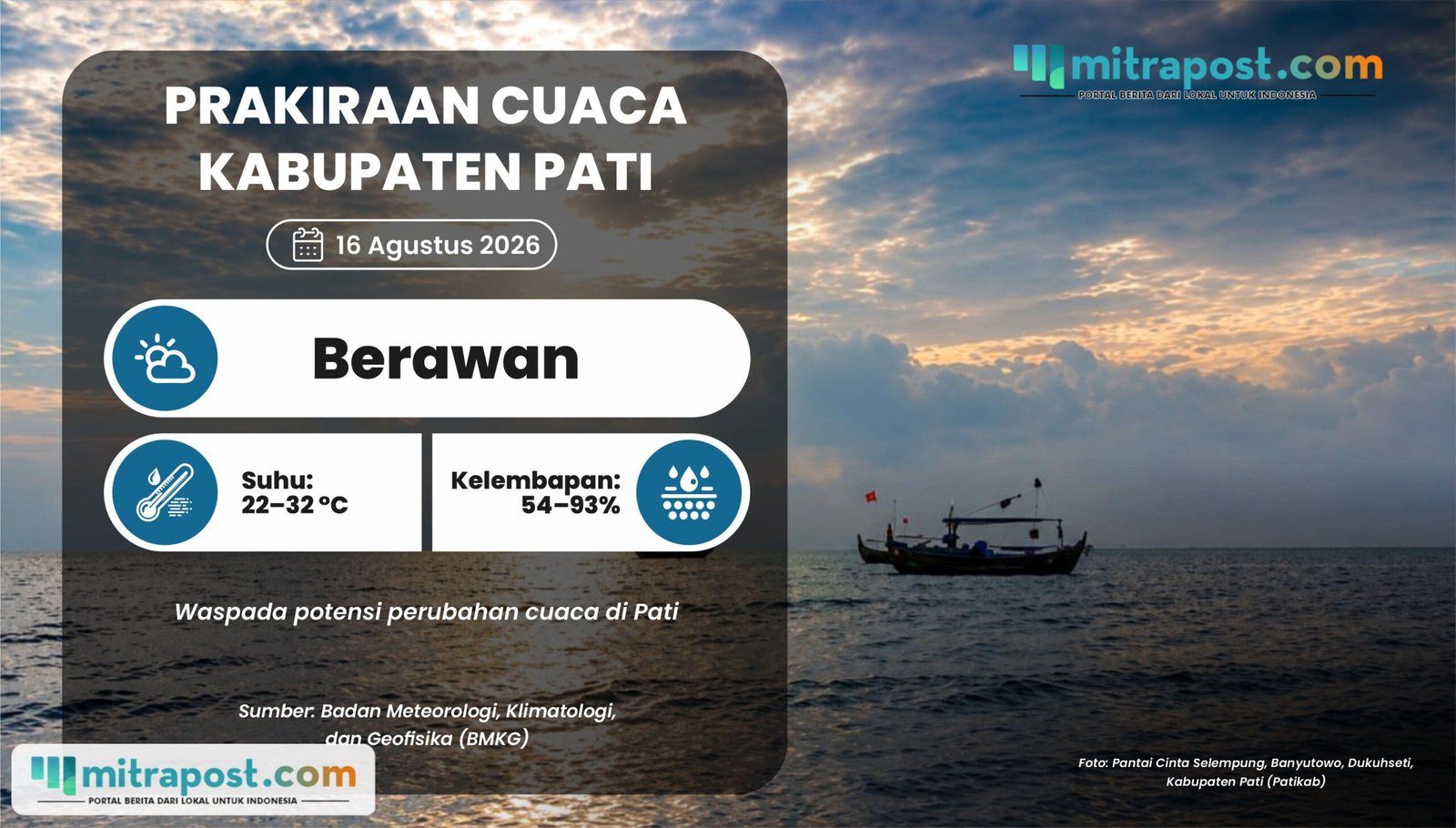 Prakiraan Cuaca Pati: Minggu Berawan dengan Suhu Capai 32 °C
