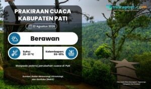 Cuaca Kabupaten Pati Diprediksi Berawan Besok, Suhu Berptensi Capai 31°C