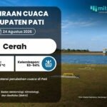 Prakiraan Cuaca Pati 24 Agustus: Cerah dengan Suhu Capai 31 °C