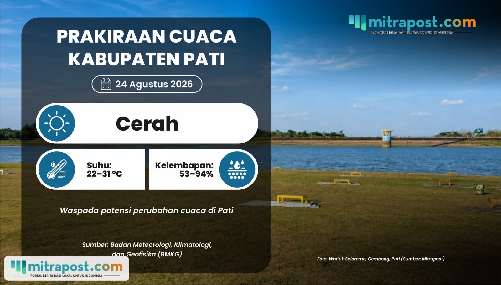 Prakiraan Cuaca Pati 24 Agustus: Cerah dengan Suhu Capai 31 °C