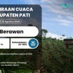 Prakiraan Cuaca Pati Jumat Besok: Berawan dengan Suhu Berkisar 22–32 °C