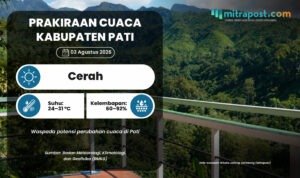 Prakiraan Cuaca Pati 3 Agustus: Cerah, Namun Ada Potensi Gelombang Tinggi di Perairan Jateng