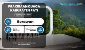 Prakiraan Cuaca Pati Rabu Besok: Berawan dengan Suhu Capai 31 °C