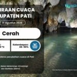 Cuaca Pati Diprediksi Cerah Senin Besok, Suhu Dapat Mencapai 33 °C
