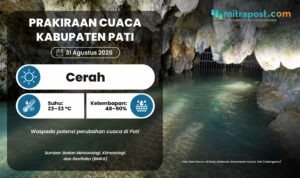 Cuaca Pati Diprediksi Cerah Senin Besok, Suhu Dapat Mencapai 33 °C