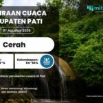 Prakiraan Cuaca Pati Jumat Besok: Cerah dengan Suhu Capai 31 °C Prakiraan Cuaca Pati Jumat Besok: Cerah dengan Suhu Capai 31 °C