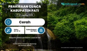 Prakiraan Cuaca Pati Jumat Besok: Cerah dengan Suhu Capai 31 °C