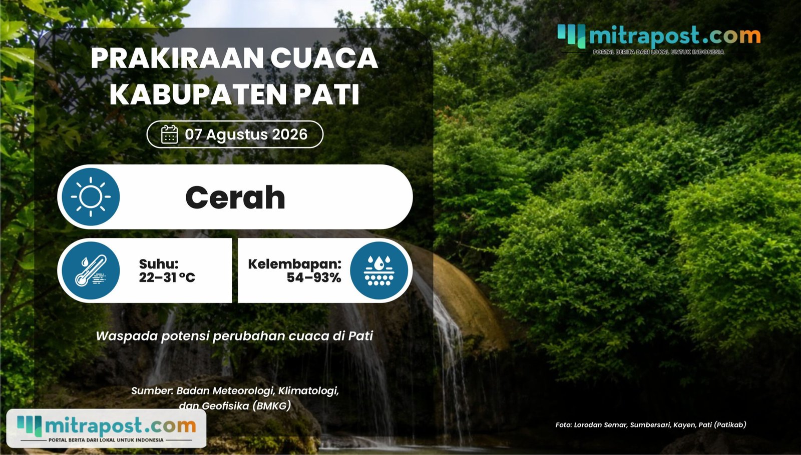Prakiraan Cuaca Pati Jumat Besok: Cerah dengan Suhu Capai 31 °C