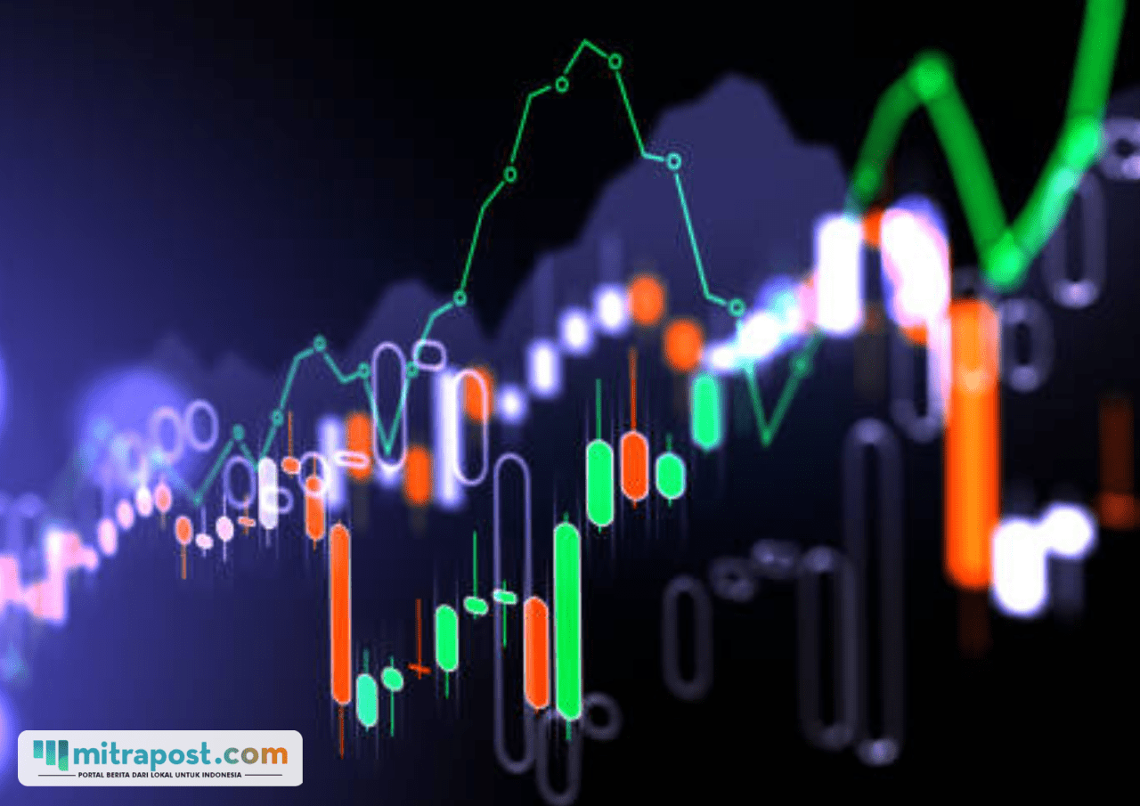 IHSG Menguat, Kondisi Awal Pasar Saham Dukung Strategi Scalping untuk Hari Ini