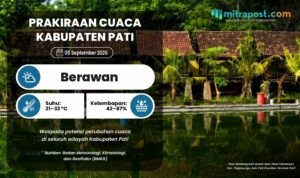 Akhir Pekan, Kabupaten Pati Diprediksi Cuaca Berawan Menyeluruh
