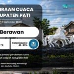 PRAKIRAAN CUACA 11 SEPTEMBER 2026 Potensi Perubahan Cuaca di Pati Esok Hari: Berawan Menyeluruh