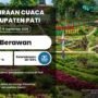 Cuaca di Pati Esok Hari Diprediksi Berawan, Potensi Hujan Masih Rendah