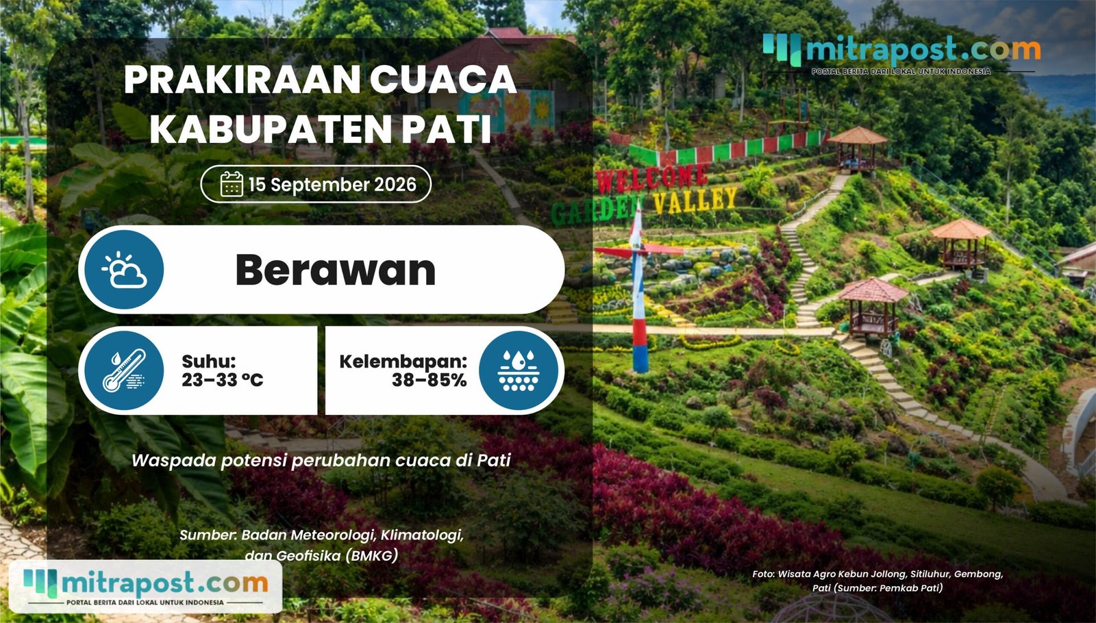 Cuaca di Pati Esok Hari Diprediksi Berawan, Potensi Hujan Masih Rendah