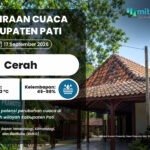 Wilayah Pati Esok Hari Diprediksi Alami Perubahan Cuaca Secara Menyeluruh