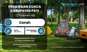 Cuaca di Pati Esok Hari Cerah, Belum Ada Indikasi Terjadinya Hujan