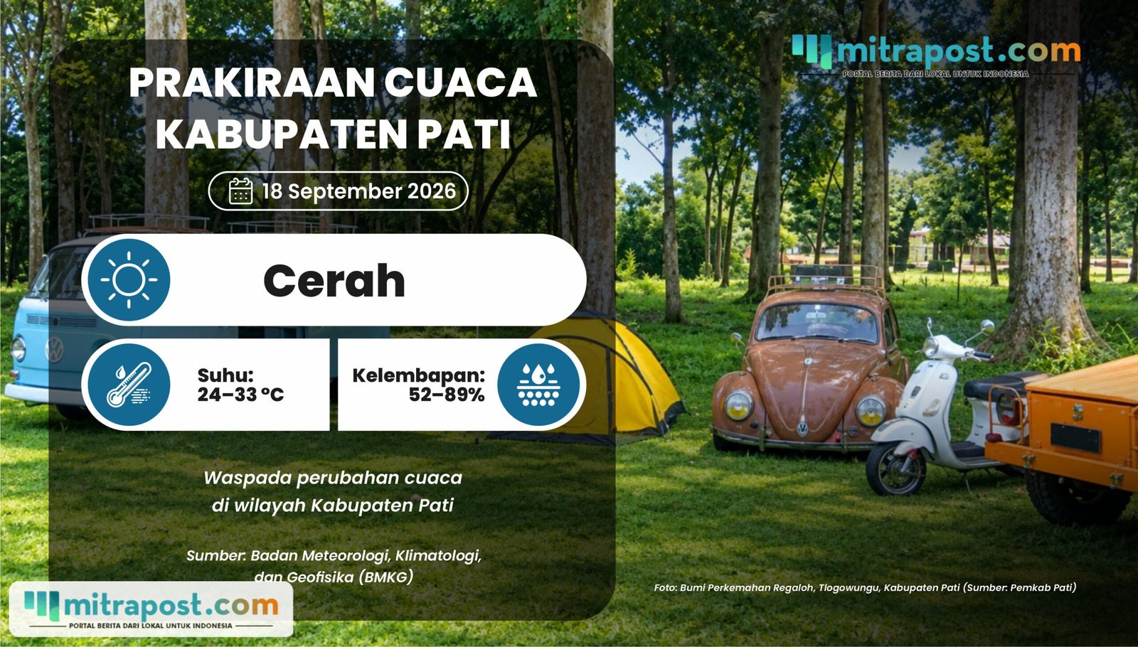 Cuaca di Pati Esok Hari Cerah, Belum Ada Indikasi Terjadinya Hujan