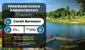 PRAKIRAAN CUACA 21 SEP Cuaca di Pati Esok Hari Cerah-Berawan, Masih Ada Potensi Hujan Lokal