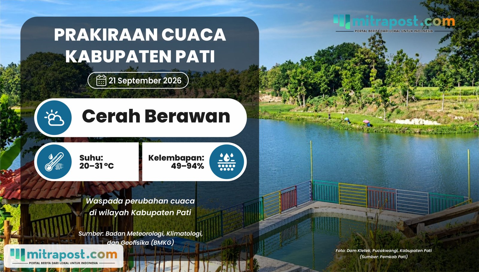 Cuaca di Pati Esok Hari Cerah-Berawan, Masih Ada Potensi Hujan Lokal