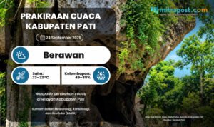 Cuaca Esok Hari di Pati Berawan Tetapi Belum Ada Potensi Turun Hujan
