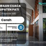 PRAKIRAAN CUACA 26 SEPTEMBER 2026 Potensi Perubahan Cuaca Pati Akhir Pekan: Cerah Menyeluruh