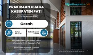 Potensi Perubahan Cuaca Pati Akhir Pekan: Cerah Menyeluruh