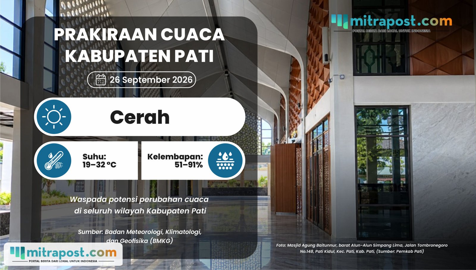 Potensi Perubahan Cuaca Pati Akhir Pekan: Cerah Menyeluruh