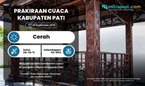 PRAKIRAAN CUACA 29 SEPTEMBER 2026 Perubahan Cuaca Pati Selasa 29 September 2026: Cerah hingga Udara Kabur
