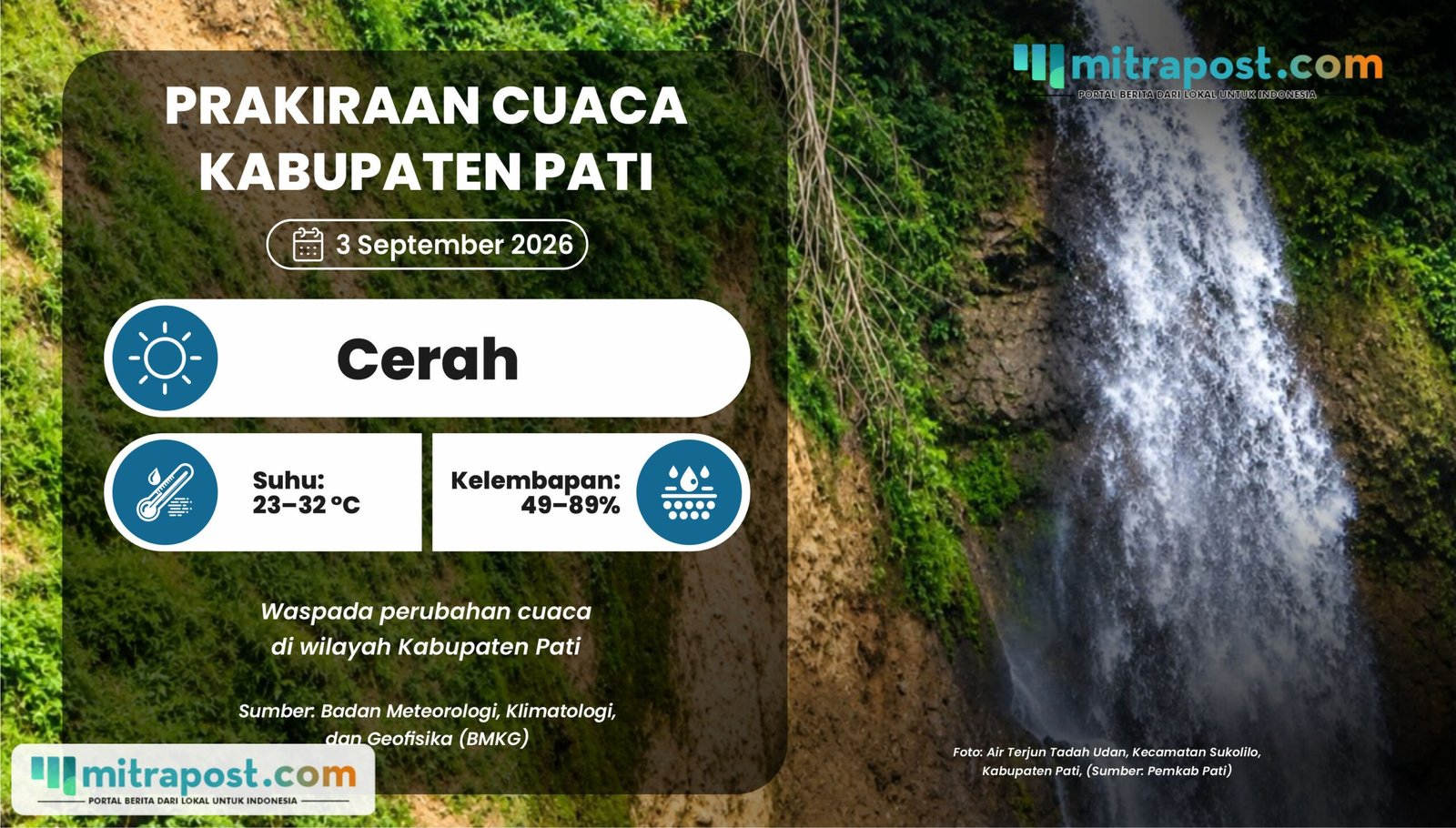 Cuaca Esok Hari di Pati Cerah, Siang Panas Malam Sejuk