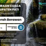 Cuaca Pati Esok Hari Diprediksi Cerah-berawan, Suhu Berkisar 24-33°C