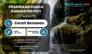 PRAKIRAAN CUACA 30 SEP Cuaca Pati Esok Hari Diprediksi Cerah-berawan, Suhu Berkisar 24-33°C