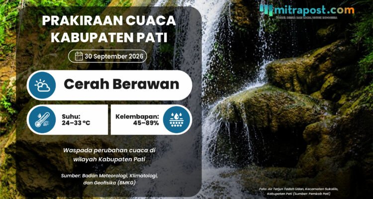 PRAKIRAAN CUACA 30 SEP Cuaca Pati Esok Hari Diprediksi Cerah-berawan, Suhu Berkisar 24-33°C