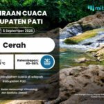 Cuaca di Pati Esok Hari Cerah, Potensi Hujan Masih Minim Saat Kemarau Kering
