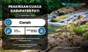 Cuaca di Pati Esok Hari Cerah, Potensi Hujan Masih Minim Saat Kemarau Kering