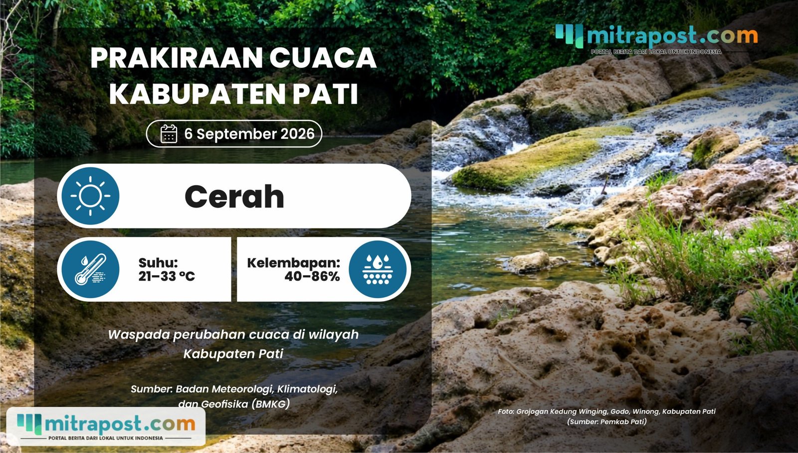 Cuaca di Pati Esok Hari Cerah, Potensi Hujan Masih Minim Saat Kemarau Kering