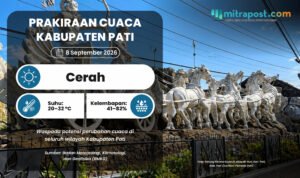 Potensi Perubahan Cuaca di Pati, Senin 8 September 2026: Cerah Menyeluruh