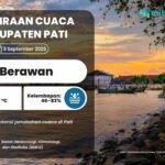 PRAKIRAAN CUACA 9 SEP Cuaca di Pati Esok Hari Diprediksi Berawan, Potensi Hujan Lokal Masih Ada